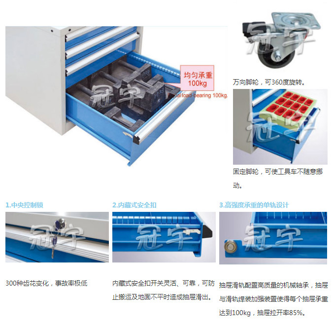 FCM-830N重型工具车(图1)